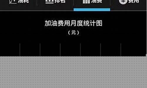 小熊油耗怎么查油价_小熊油耗在哪查油价