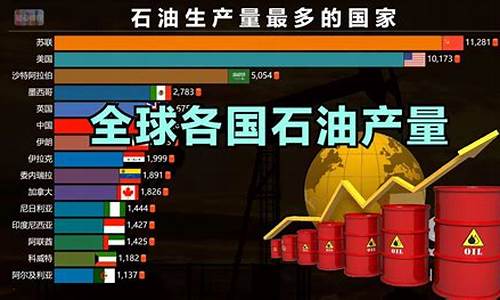 各国石油价格油价对比_各国石油价格油价