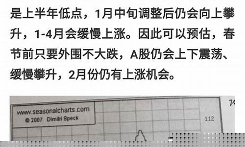 每年春节期间金价涨跌_2021年春节金价会跌吗