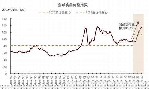 古代织金价格走势_元代织金