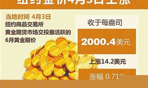 珠海哪里金价便宜点_珠海哪里买黄金