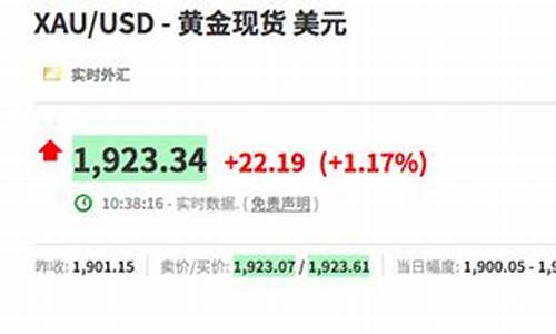 金价1750美元_金价突破1940美元