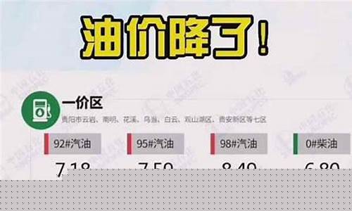 今天嘉峪关油价降了吗_今日嘉峪关油价