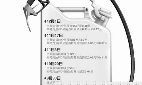 暂停调整油价_暂缓油价调整原因