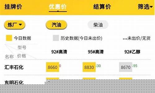 油价实时查询明天最新消息_油价实时查询明天