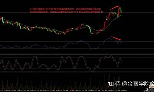 银行破产了最多赔多少_银行破产金价涨多少