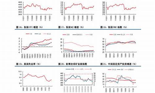 杭州中国石化加油优惠_中国石化油价杭州