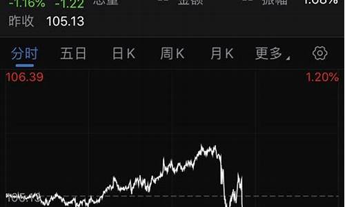 东方财富点评金价_东方财富的黄金价格跟外面的不一致
