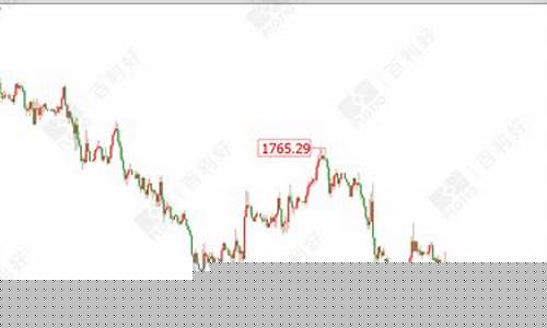 如意吉祥金价格走势_今日如意金条价格查询