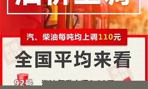 济源最新油价优惠_济源最新油价优惠政策