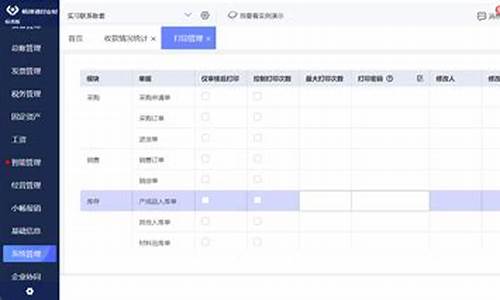 运城黄金现在多少钱一克_运城金价最新报价查询
