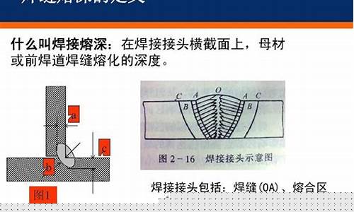 熔炼钛合金_浙江高熔深焊接钛合金价格