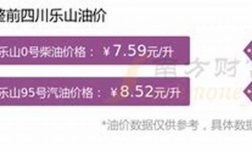 乐山今天油价多少_乐山油价今日价格