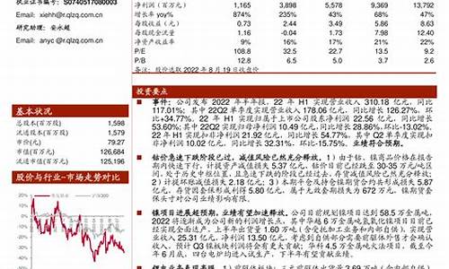 603799金价_铹金价格走势