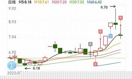 2021年8月30号国内黄金价格多少钱一克_8月30号金价如