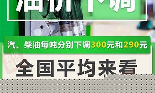 油价消息_油价短信最新通知