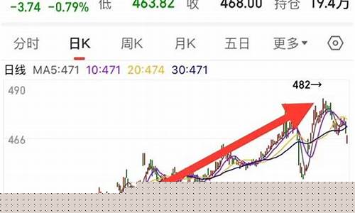 汇率跟金价有关吗_汇率跟金价有关吗