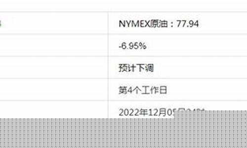 新疆现在油价_新疆油价下期预计多少