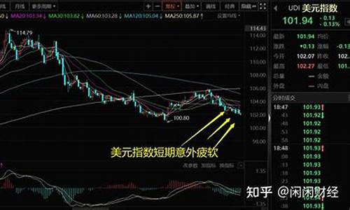 瑞银油价多少一桶啊_瑞银油价多少一桶