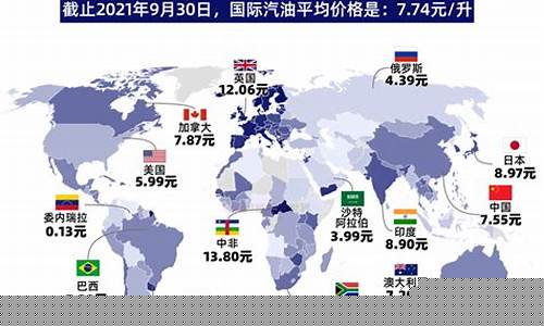 哪个城市油价低_哪个地方油价贵点