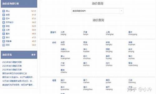 各省92汽油价格_各个省份92油价