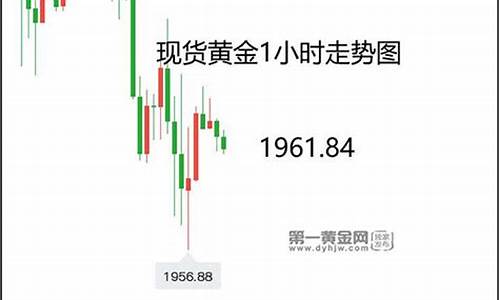 1960年代金价_1960关口金价