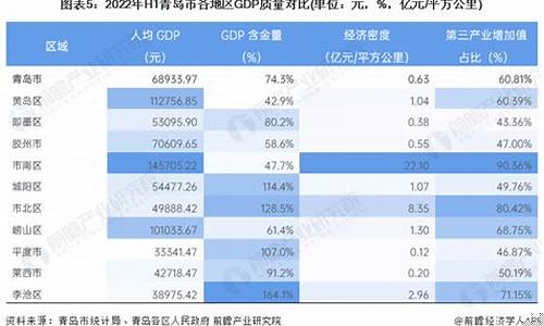 青岛金价发展趋势_青岛金价格多少一克