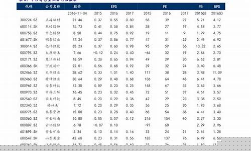 新加坡380油价行情_新加坡380燃油现货价格