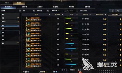 交易猫买明日方舟_交易猫命运方舟金价