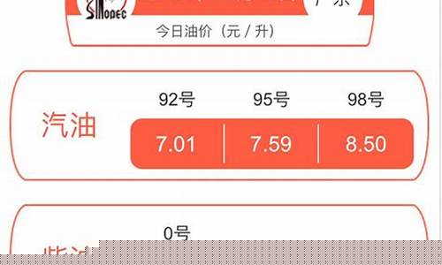 深圳最新油价92汽油_深圳最新油价查询
