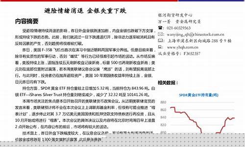避险情绪与黄金的关系_避险情绪消退金价