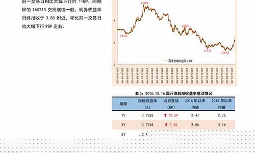 中海能源的基金价值净值_中海能源的基金价值净值是多少