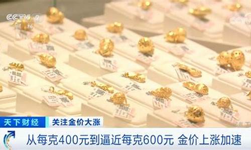 金价突破每克600元后_金价 每克