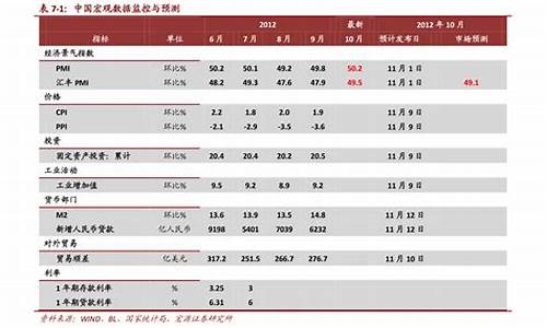 合金价格计算公式_合金计算方法