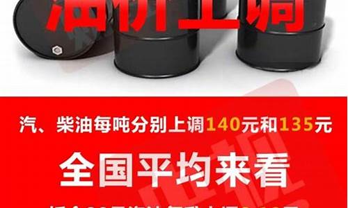 财经新闻全国油价_油价播报