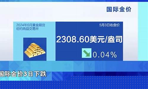 金价跌至近一个月低点今日金价_金价跌至近一个月低点
