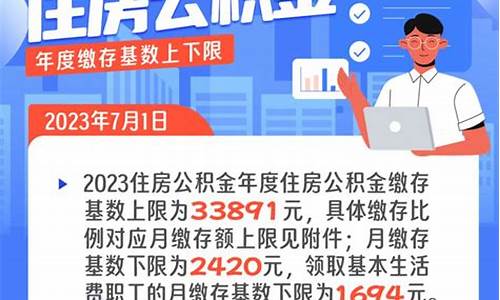 北京住房公积金价格_2022年北京市住房公积金标准