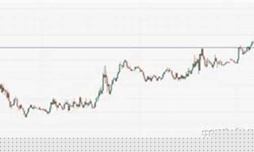 利多金银_利多因素支撑金价走势