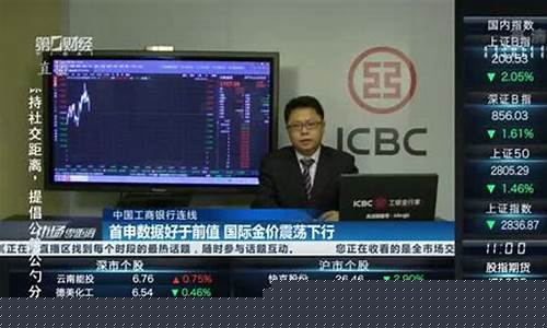 国际金价震荡下行连线_国际金价波动