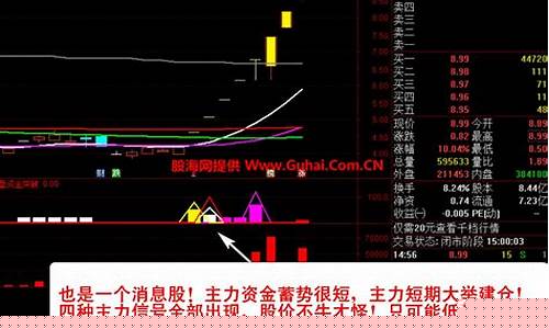 资金价值的概念_资金价值指标公式