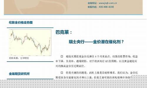 巴克莱指数_巴克莱2019金价
