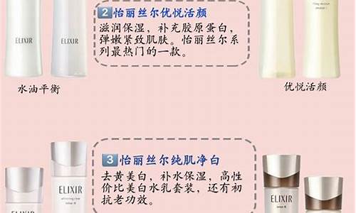 口碑好的平衡水油价格多少_平衡水油的平价水乳