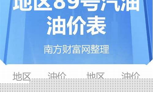 浙江金华汽油今天油价_浙江金华油价92汽油价格