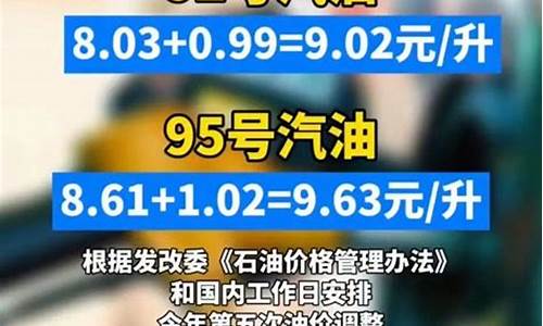 油价周涨幅创纪录_油价飙涨