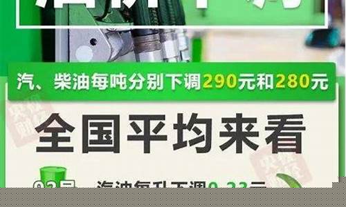 油价降了意味着什么?_油价降了文案说说