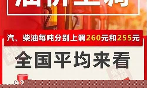 油价涨价前提醒信息怎么发_油价涨价前提醒信息