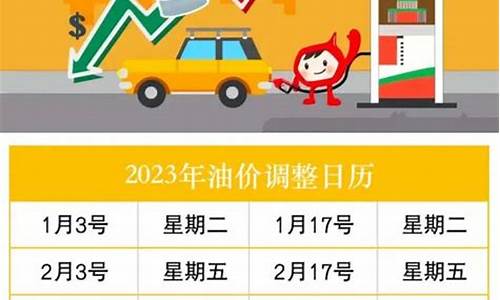油价上涨评论_油价问题短评文章