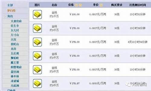梦幻 金价_梦幻金价还会回暖么