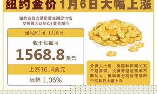 银行金价格最新消息_银行金价优惠平台