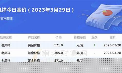 中国建设银行金价查询_桐乡建设银行金价查询